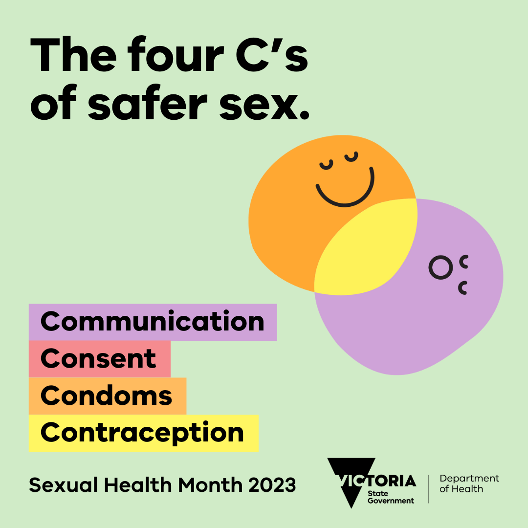 What are the four C s of Safe Sex International Students Health Hub